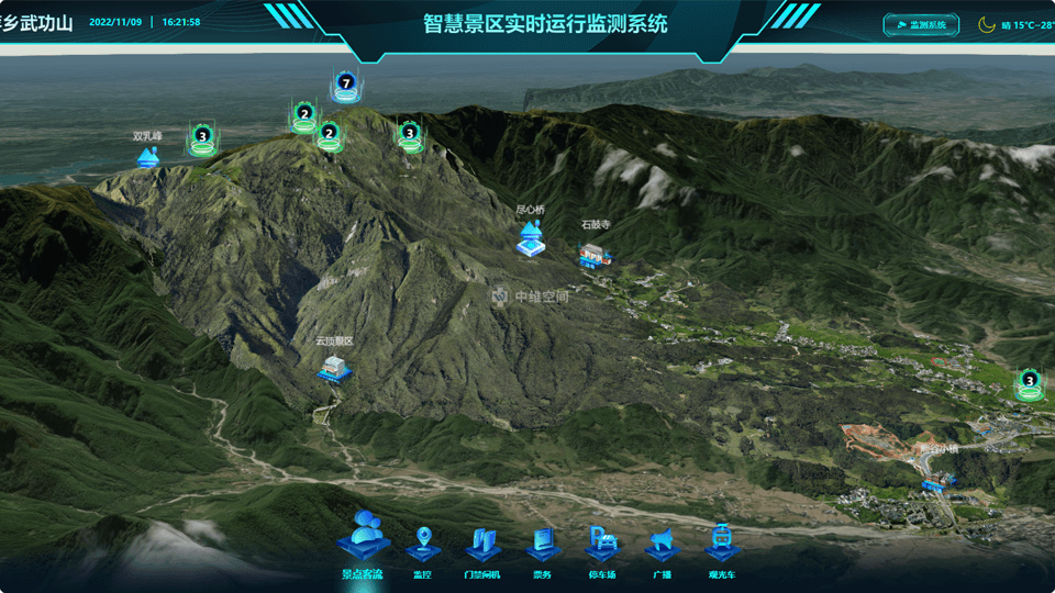 民权倾斜摄影技术在旅游规划中的应用？